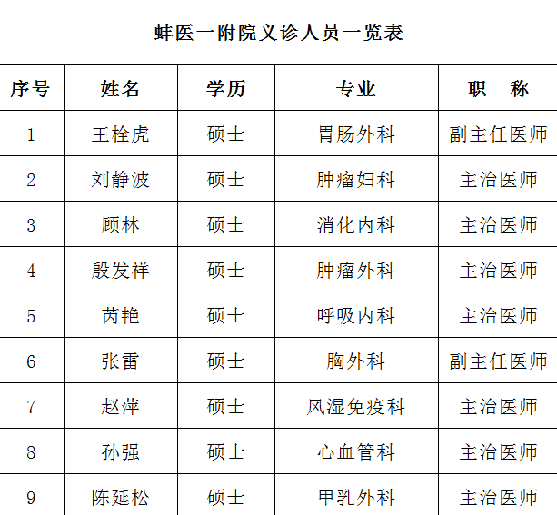 QQ截图20191231170503.png