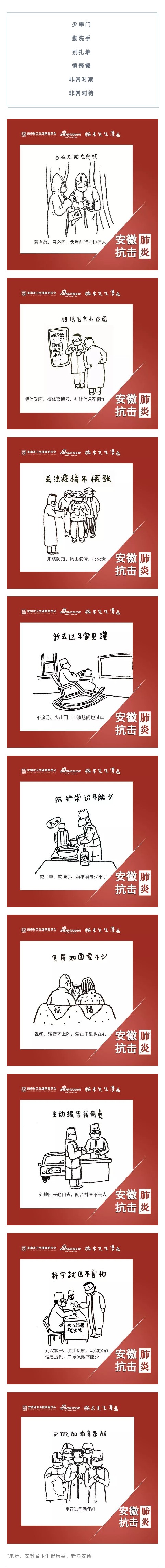 20200127 新冠肺炎防控贴士  面对疫情我们可以这么做.png