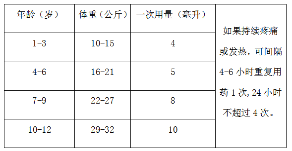 QQ截图20210621154323.png QQ截图20210621154323.png