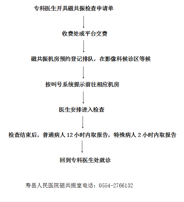 磁共振.png