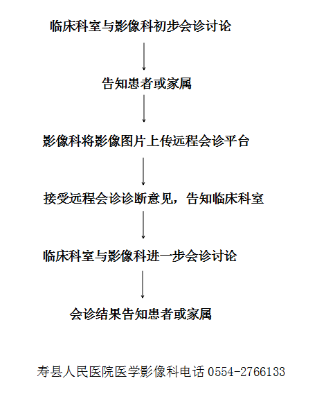 影像.png