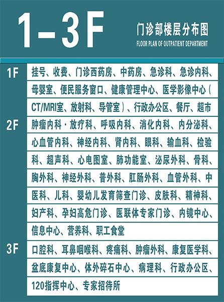 门诊部.jpg