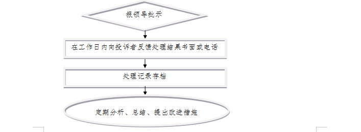 6382051397647384811348265_thum.png