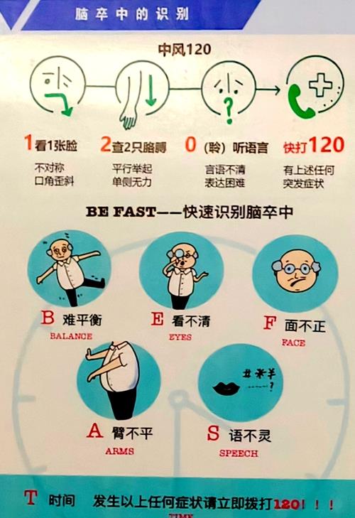 脑卒中识别_副本.jpg